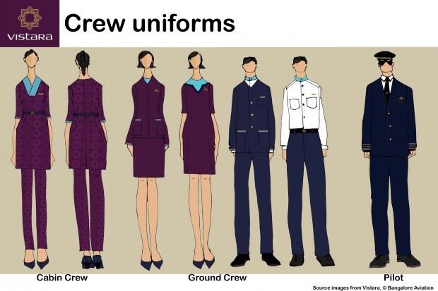 Tata-SIA Airlines (Vistara) cabin crew ground crew and pilot uniforms