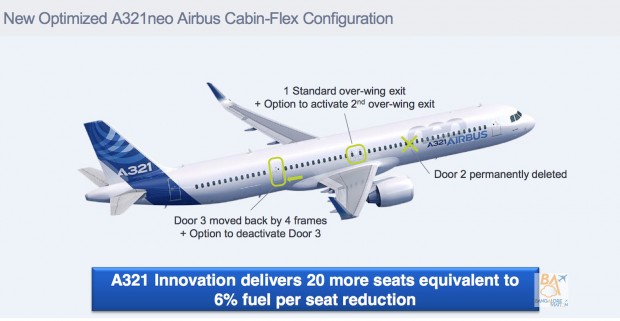 Airbus Cabin Flex. A321neo 240 seat proposal.