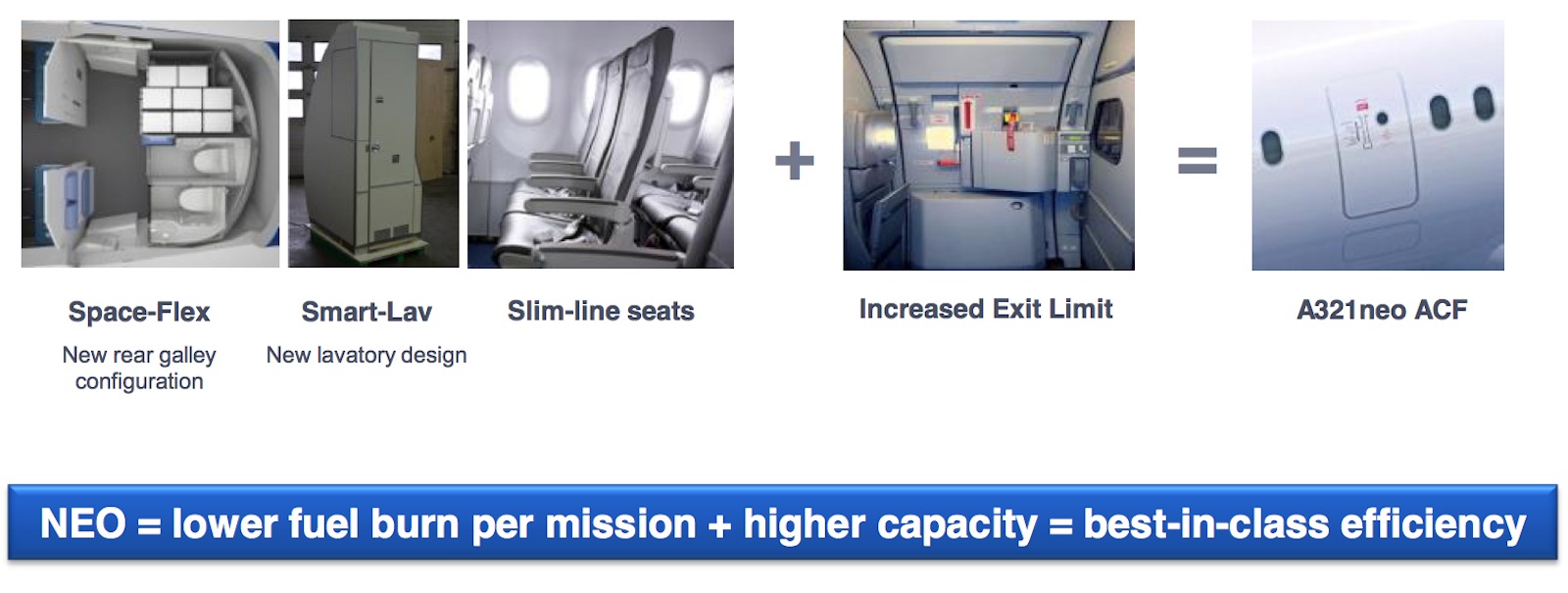 Ryanair Is Launch Customer For 200 Seater Boeing 737 Max 8 But 240 Seat 9 Unlikely Bangalore Aviation