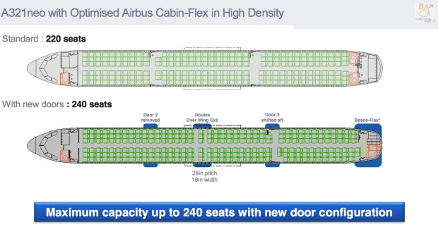 Airbus Cabin Flex. A321neo 240 seat proposal. Cabin layout.