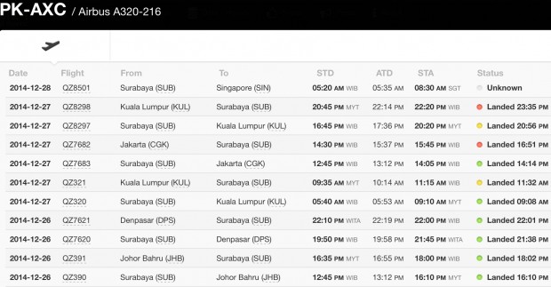 AirAsia Indonesia A320 PK-AXC flight history from FlightRadar24.com.