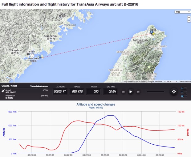 Flight path of Transasia flight GE235 which crashed on Feb 4, 2015