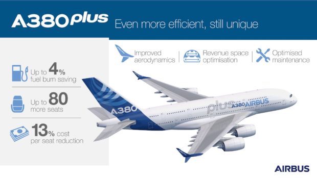 A380plus infographic