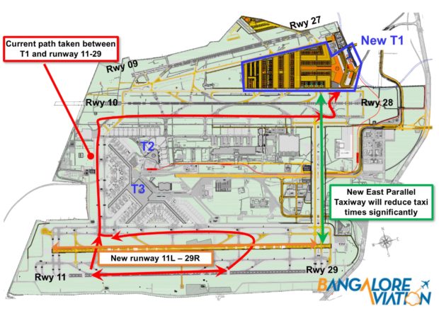 Map of New Delhi Indira Gandhi International airport. Marked up. Do not use.