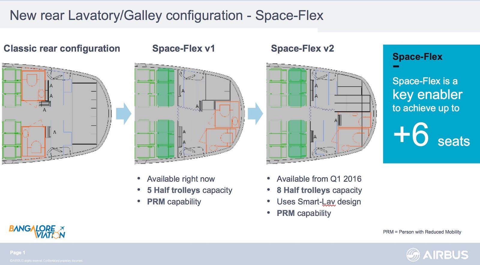 Airbus A320neo Seating Chart