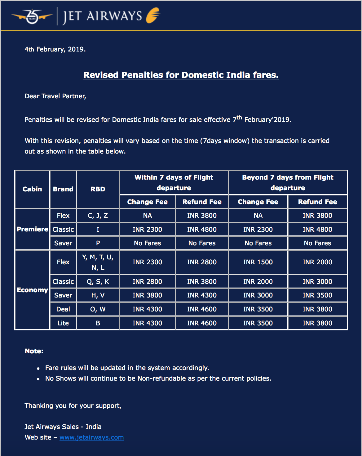 Jet Airways Domestic Fare Chart